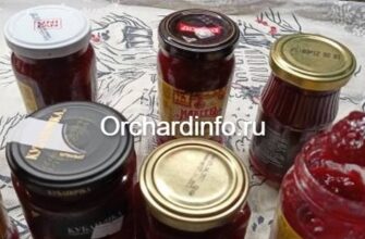 Малиновый конфитюр